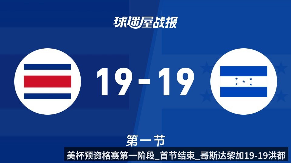 美杯预资格赛第一阶段_首节结束_哥斯达黎加19-19洪都拉斯战平